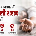 गुजरात में जहरीली शराब का कहर: भावनगर में 9 मौतें, 3 की हालत गंभीर; 13 आरोपी गिरफ्तार